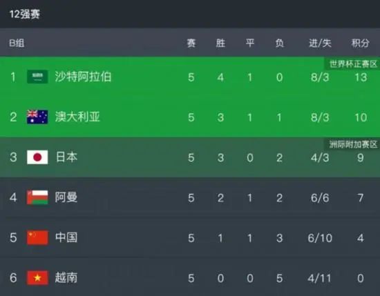 消失的初恋 电视剧